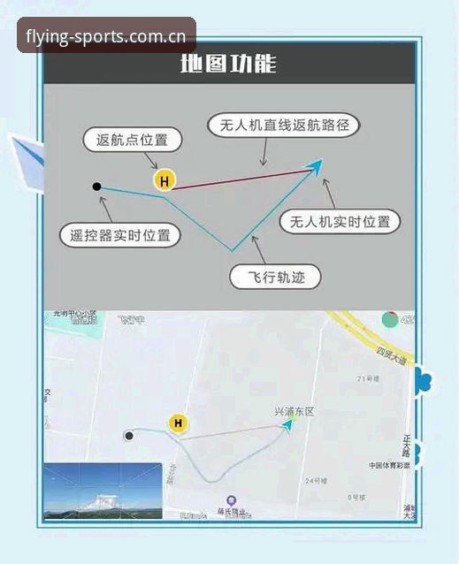 6个步骤轻松完成飞亚体育平台下载，新手也能快速上手